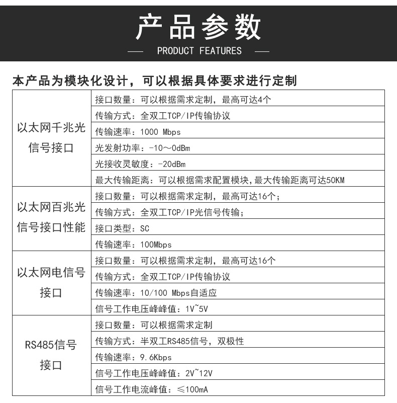 KJJ127交換機詳情_03