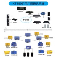 礦用廣播 煤礦廣播系統 智能可尋址礦用廣播系統