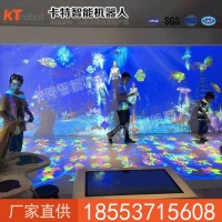 創(chuàng)意動畫, 多功能動畫, 智能虛擬動畫