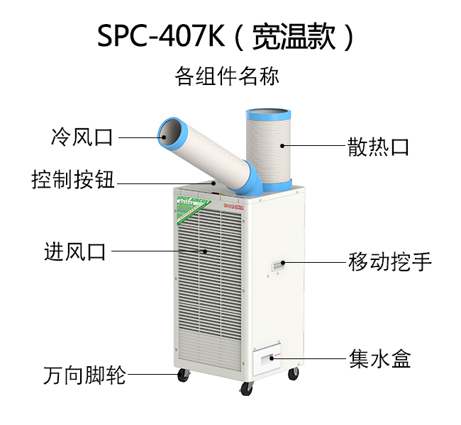 spc-407k各組件名稱