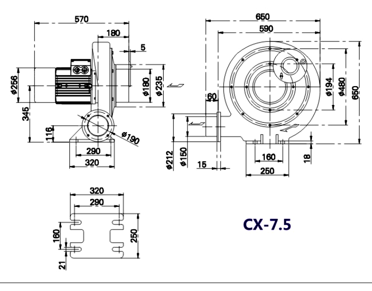 CX-7.5
