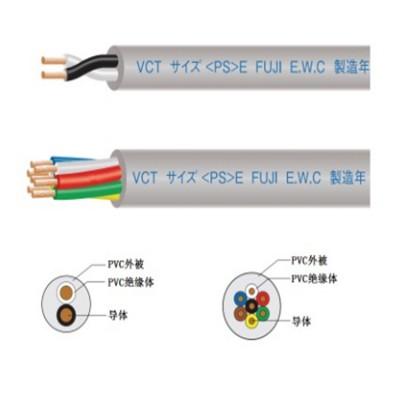 日本KAWAI電線VCTF柔性電纜