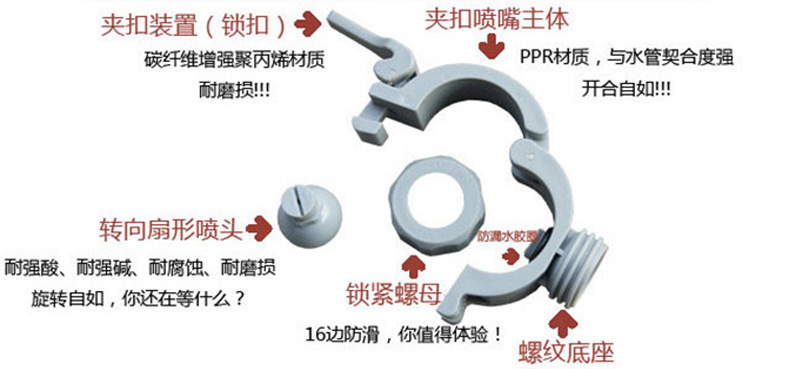 噴嘴技術參數