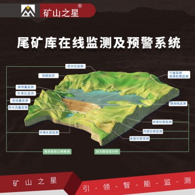 威海晶合尾礦庫在線監測預警系統