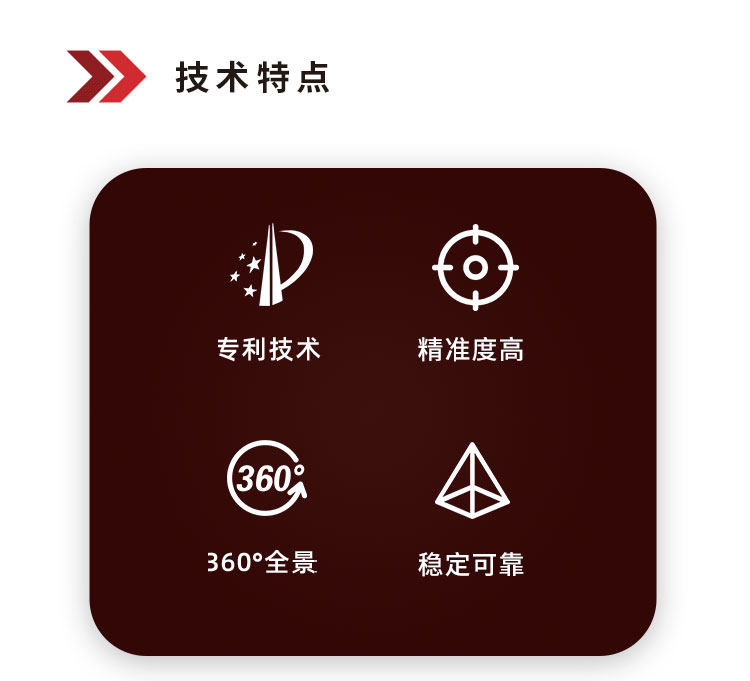 六大安全系統_03