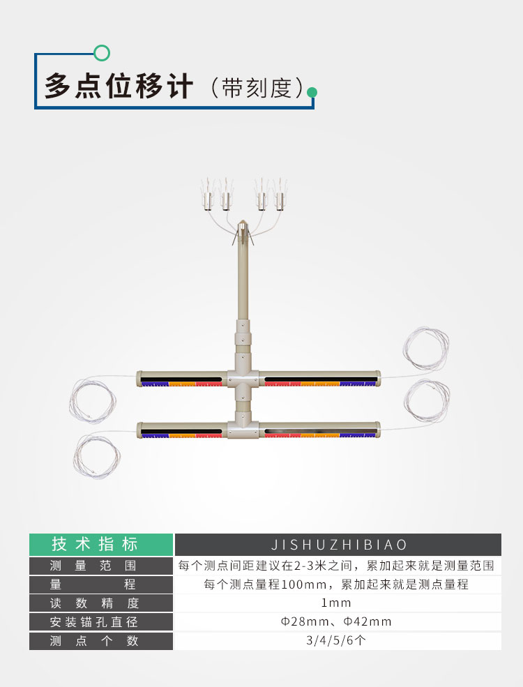 礦山井下巷道動態(tài)監(jiān)測系統(tǒng)-恢復的_03