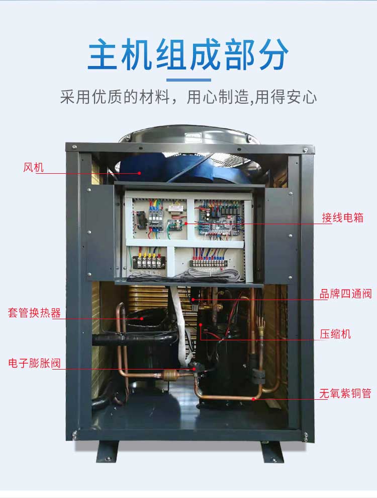 主機組成部分,采用優質的材料,用心制造,用得安心 主機組成部分,采用優質的材料,用心制造,用得安心