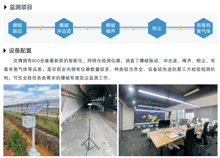 爆破有害效應測量
