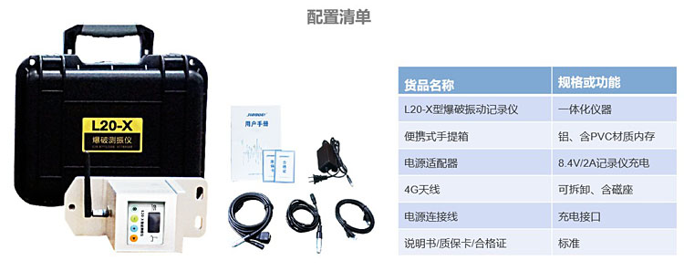 交博爆破測振儀L20-X
