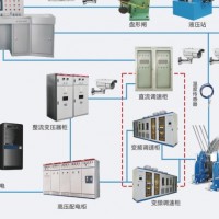 GZT-PC型提升機智能變頻電控系統