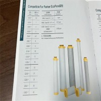 Parker(派克)濾芯E020GP E020HE