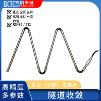 陣列式位移計